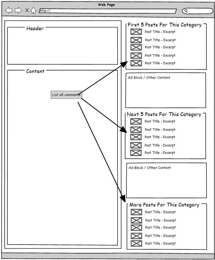 Layout Example Layout Example Screenshot